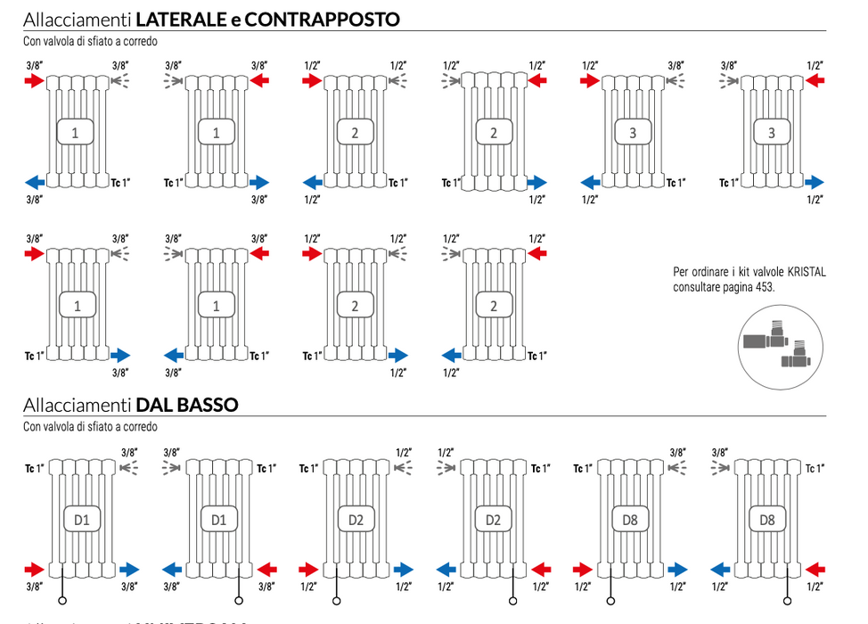 Radiatore termosifone tubolare acciaio Cordivari Ardesia 3 colonne altezza 1000