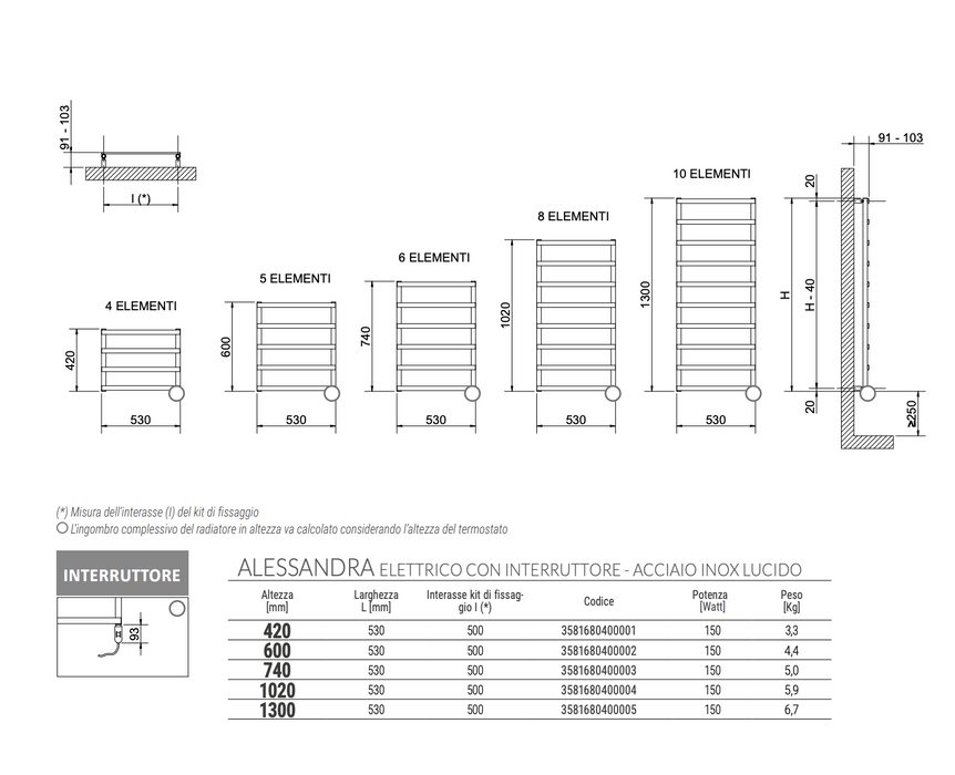 Termoarredo design bagno ALESSANDRA ELETTRICO INOX LUCIDO