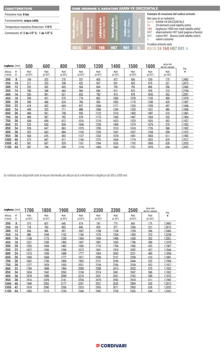 Radiatore Termoarredo acciaio Cordivari KARIN VX ORIZZONTALE 1500