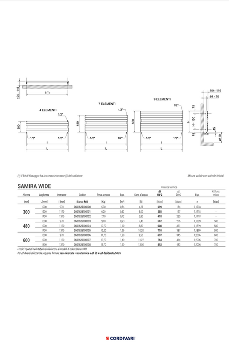Scaldasalviette Termoarredo bagno bianco o colorato orizzontale SAMIRA WIDE CORDIVARI